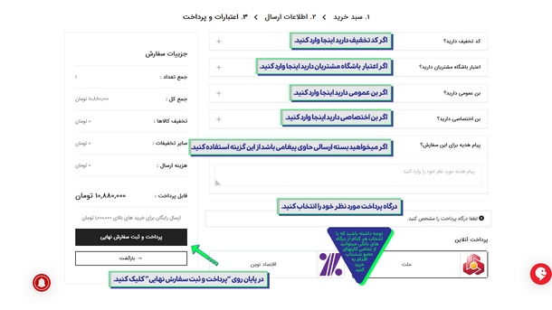 راهنمای ثبت نام و خرید از سایت ال سی من