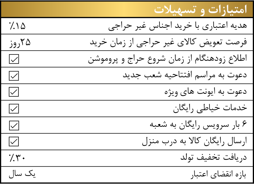 باشگاه مشتریان