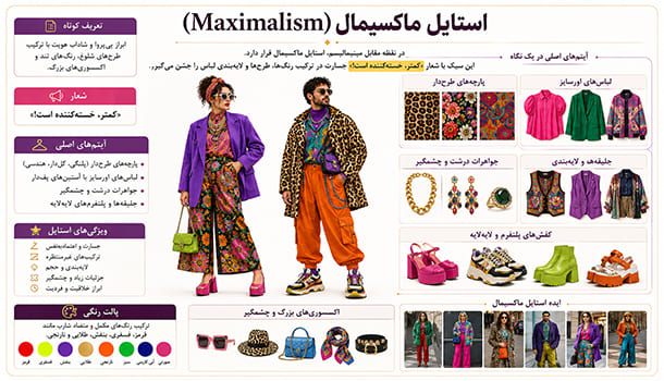 راهنمای جامع انواع استایل و پوشش؛ چگونه استایل شخصی خود را پیدا کنیم؟