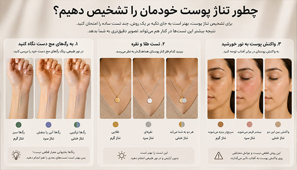 تناژ پوست من چیست؟ راهنمای کامل انتخاب رنگ لباس بر اساس تناژ پوست